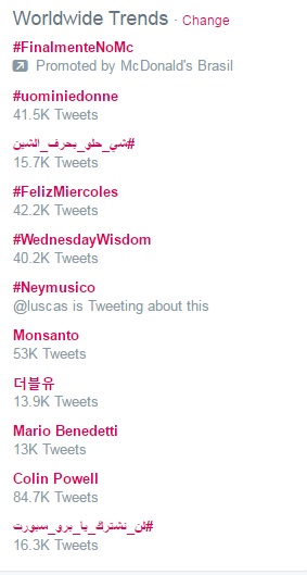 Imagem com os trending topics do Twitter