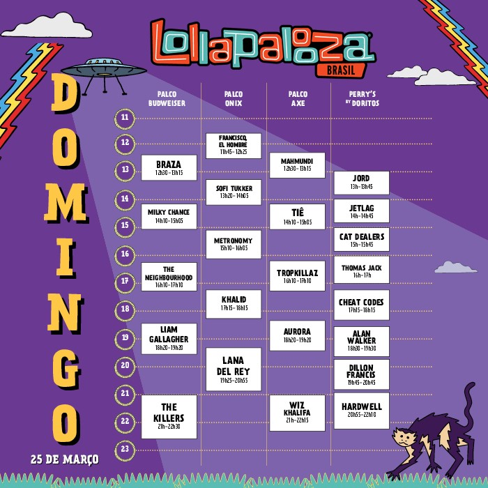 lollapalooza-horarios-domingo