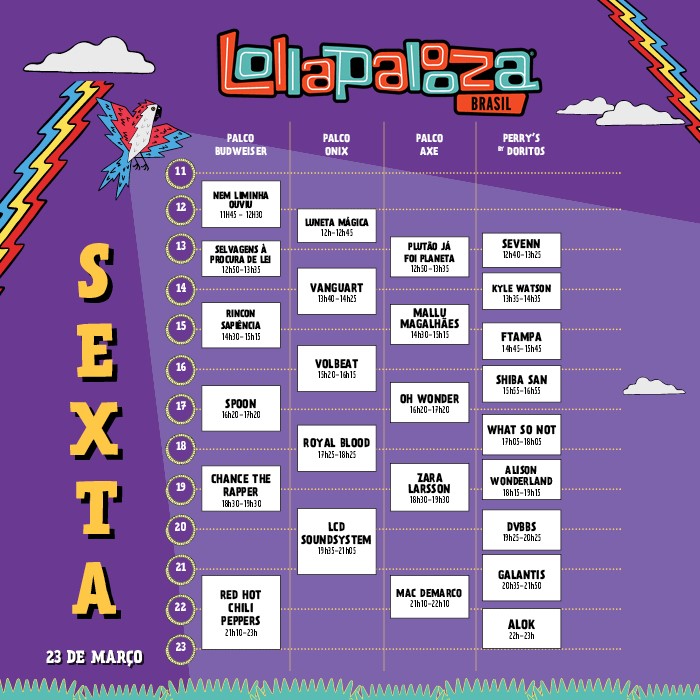 lollapalooza-horarios-sexta