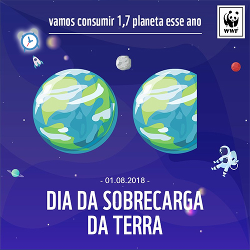 É oficial: já consumimos todos os recursos naturais do planeta em 2018