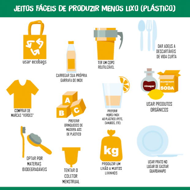 Brasil diz não para acordo que pretende diminuir produção de lixo plástico