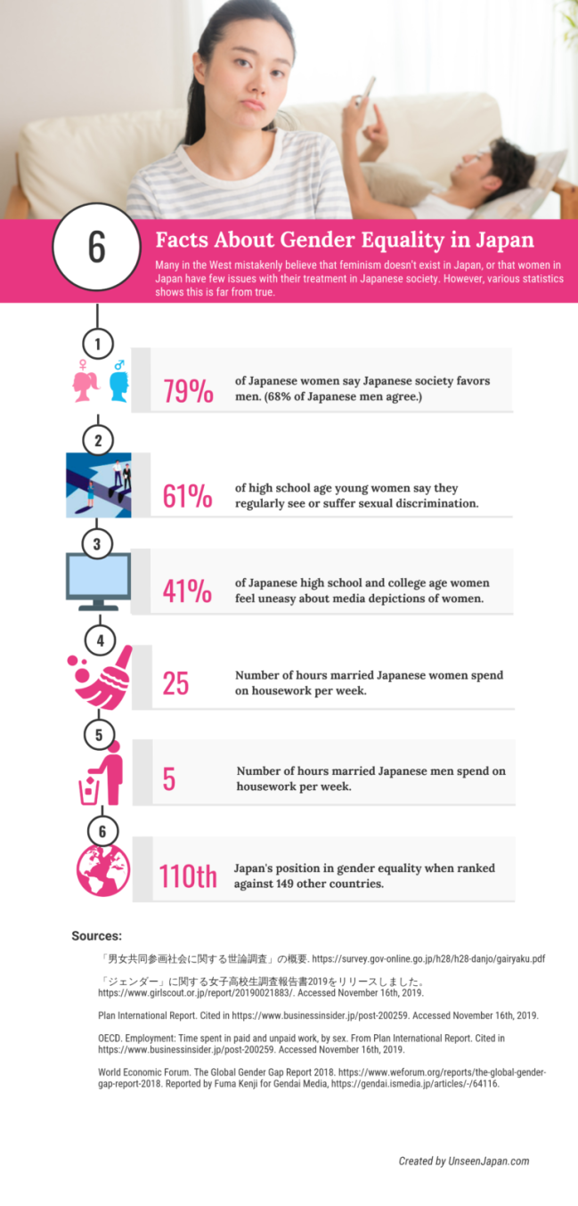Vagas de emprego vetam mulheres gordas, negras e que usam óculos de grau