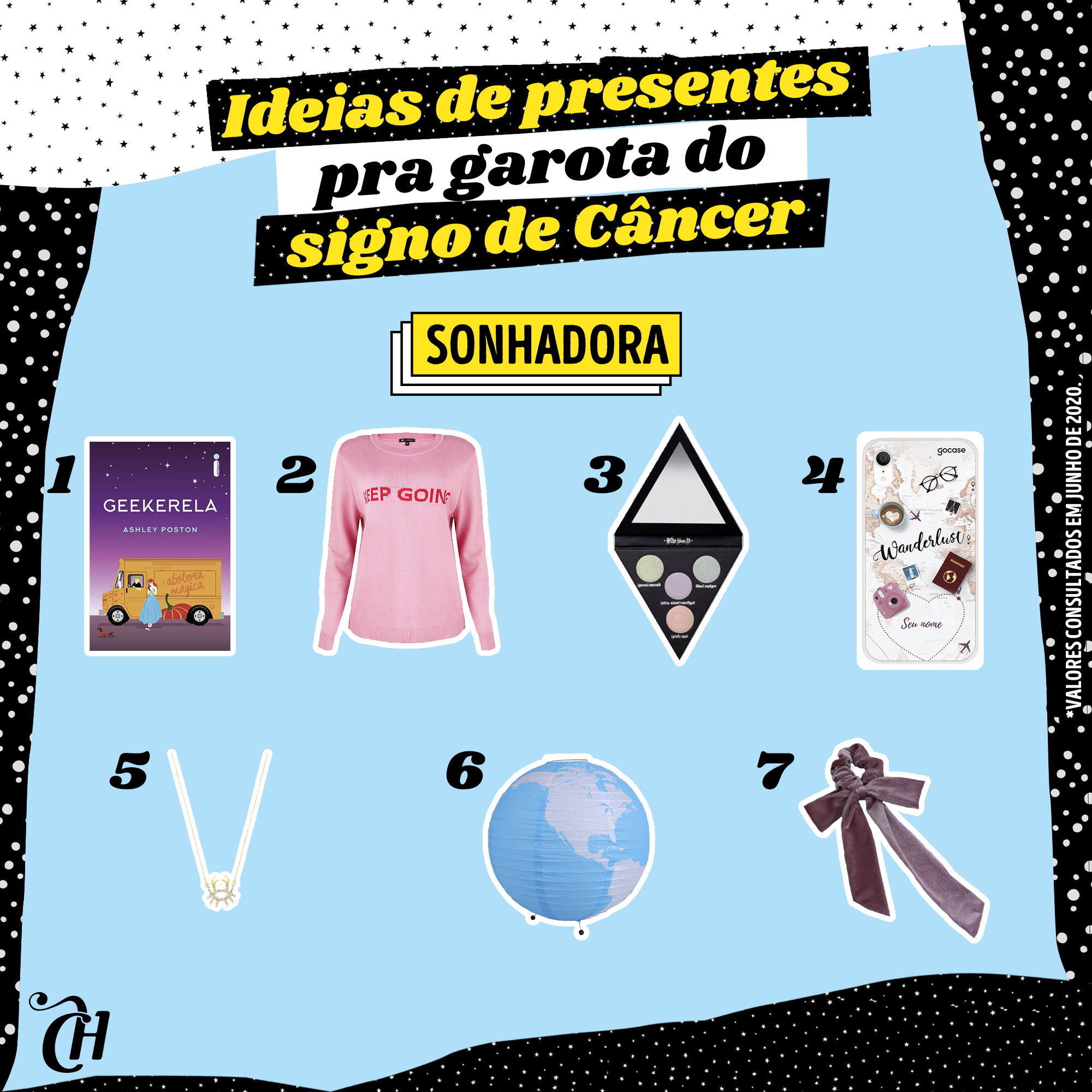 PRESENTE-SIGNO-CANCER-SONHADORA
