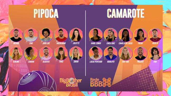 bbb21-participantes