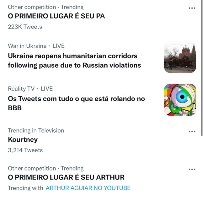 Tags sobre Arthur Aguiar e PA Camilo no Big Brother Brasil 22