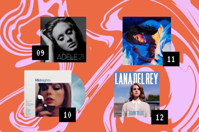 Capas de discos Capas de discos